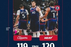 网友议快船输球:别拿祖巴茨碰瓷热巴 哈登半场7失误但去怪小卡吧