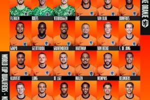 荷兰大名单:范戴克领衔,德容、加克波、德里赫特、邓弗里斯在列