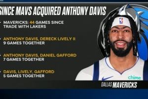 轮流伤病！自从浓眉交易以来 独行侠三大内线仅共同出战了5场