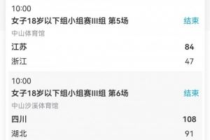 全运会U18女篮第五日综述:小组赛收官八强出炉 湖北队惊险晋级