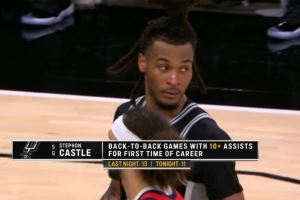 未来可期!卡斯尔连续两场比赛助攻上双 个人职业生涯首次